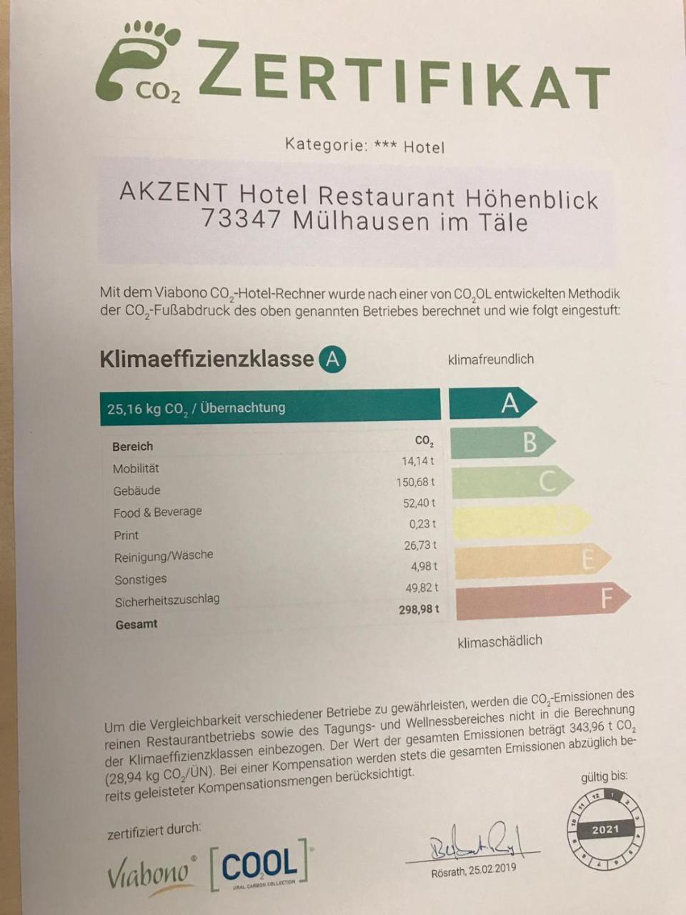阿肯森特何狠布里克酒店 玛豪森伊泰尔 外观 照片
